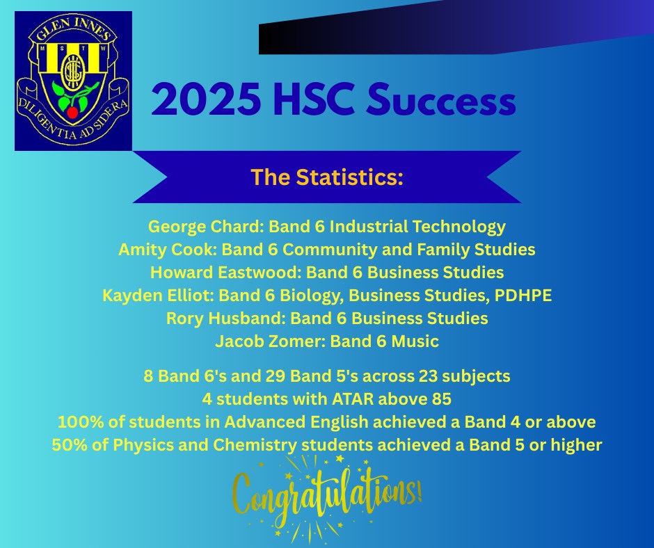 hsc4